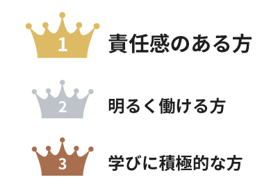 [グラフ]お休みやプライベートの時間